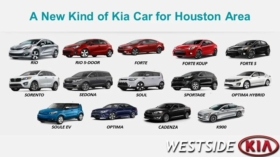 Марки киа список с фото New Kind of Kia Car for Houston Area - ppt download