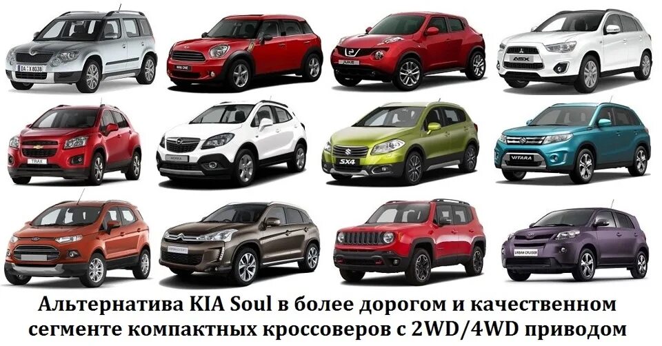 Марки киа список с фото все модели ⚔ Конкуренты KIA Soul (полный список) - KIA Soul (1G), 1,6 л, 2012 года наблюден