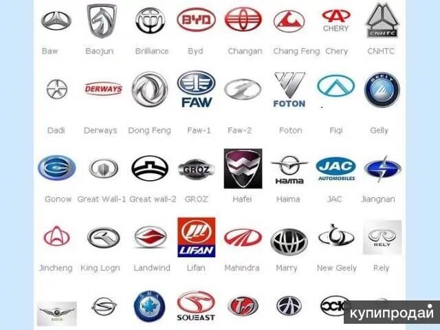 Марки китайских автомобилей продаваемых в россии фото Запчасти на Китайские Автомобили в Москве