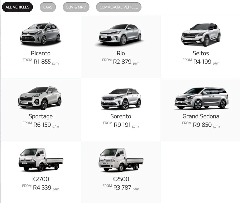 Марки кия список с фото Модельный ряд KIA в разных странах и отличия K5 США/Корея/РФ - KIA K5 (3G), 2,5 