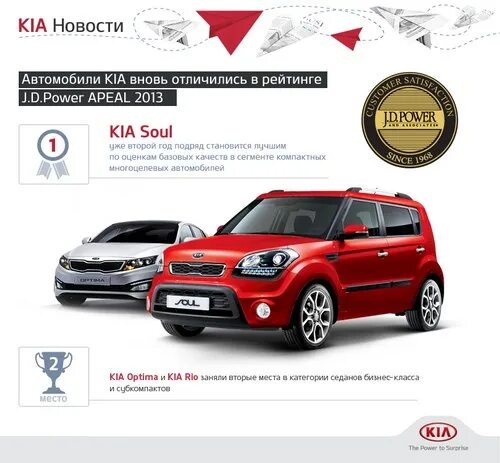 Марки кия список с фото Автомобили KIA вновь отличились в рейтинге.. KIA Tula Киа Тула КорсГрупп ВКонтак