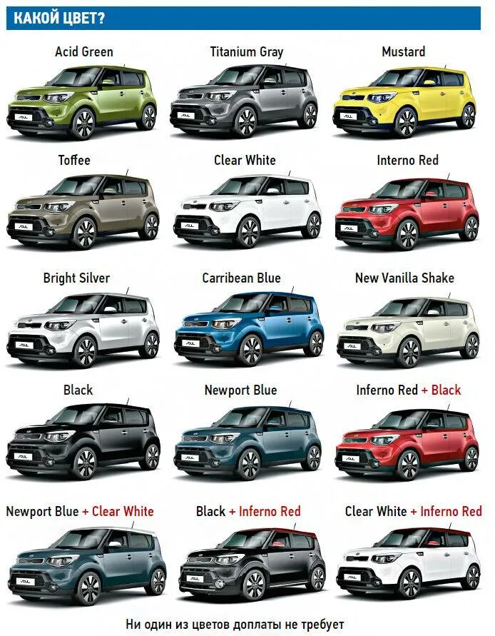 Марки кия список с фото все модели Какие есть марки киа LkbAuto.ru