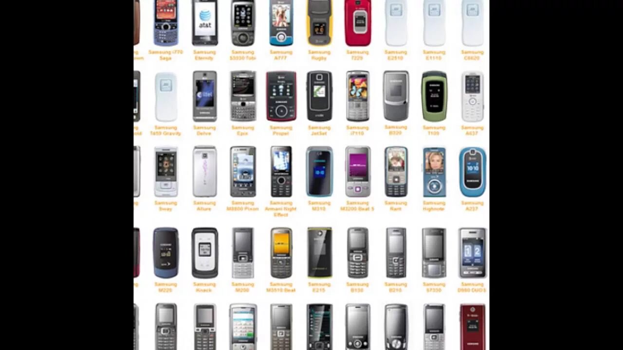 Марки кнопочных телефонов фото и названия All Samsung Prodact Model_2016 - YouTube
