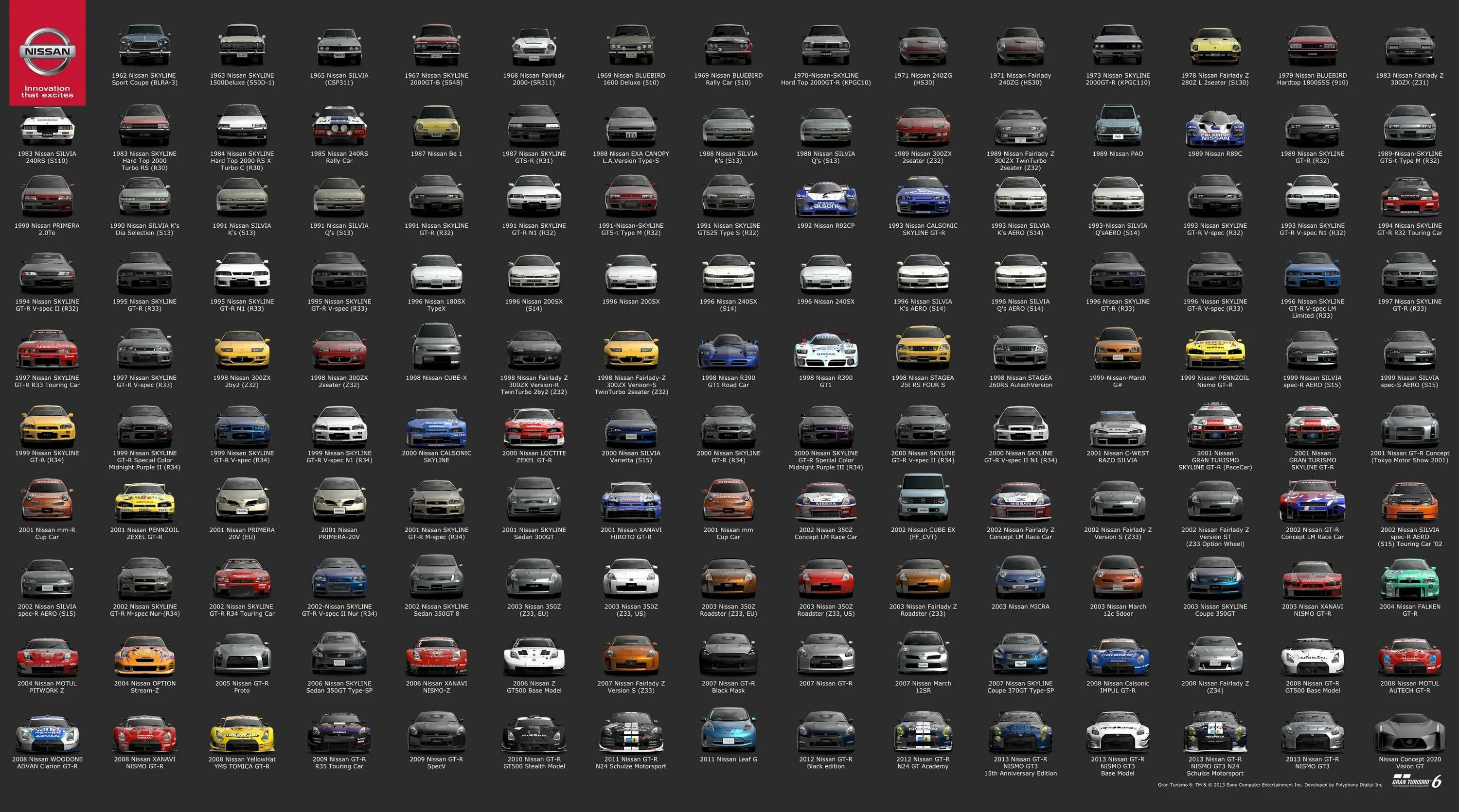Марки крутых машин фото с названиями Nissan car colors - Виды Машин Ниссан Фото И Названия (146 фотографий)