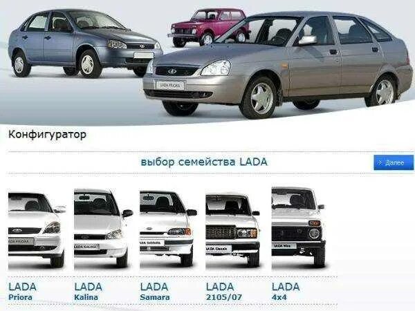 Марки лада список с фото все модели Автоваз машины список 56 фото - KubZap.ru