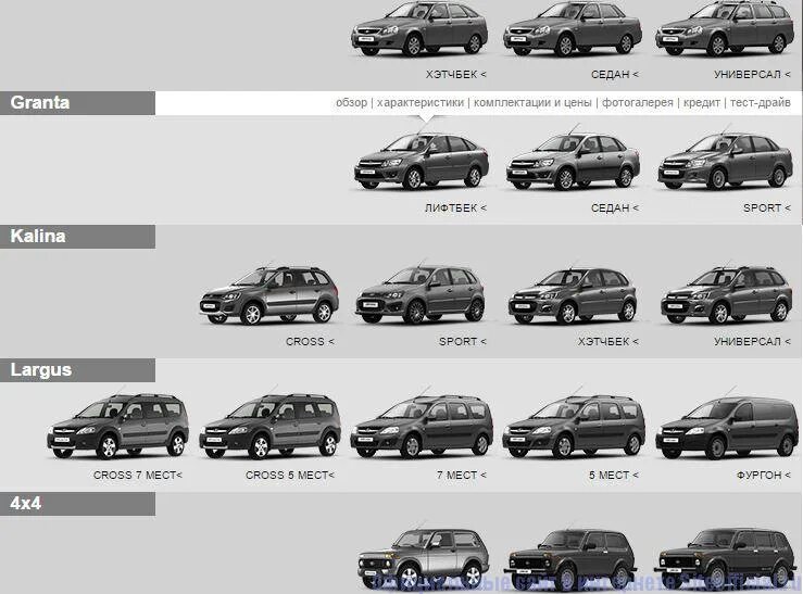 Марки лады машины список фото Самарский Круз - Chevrolet Cruze (1G), 1,6 л, 2011 года просто так DRIVE2