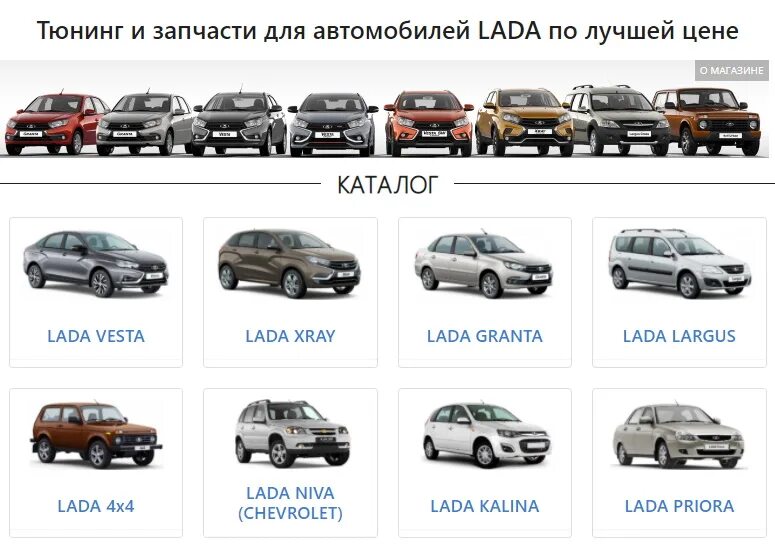 Марки лады список и фото Интернет-магазин запчастей и тюнинга для автомобилей LADA