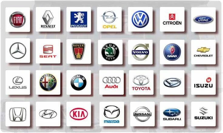 Марки машин фото и названия цены Otomobil Sektöründe Logoların Tarihi Logos de coches