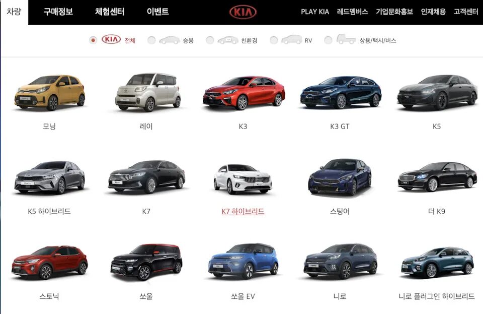 Марки машин хендай список с фото Модельный ряд KIA в разных странах и отличия K5 США/Корея/РФ - KIA K5 (3G), 2,5 