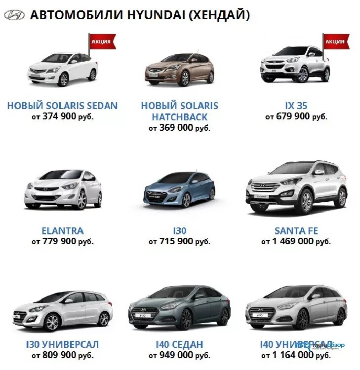 Марки машин хендай список с фото модель Hyandai и KIA - народные автомобили в России? - MegaObzor