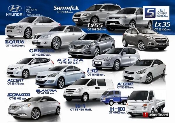 Марки машин хендай список с фото модель HYUNDAI MERKEZI TURKMENISTAN, Повсеместно
