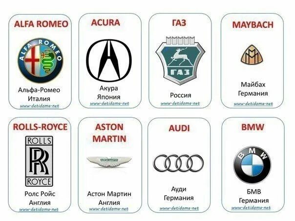 Марки машин иномарок фото по русски Пин от пользователя Тетяна на доске марки автомобілів Автомобили логотипы, Эмбле