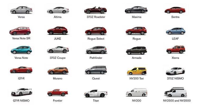 Марки машин ниссан список с фото EPA Says Nissan Has the Most Fuel-Efficient Lineup in the US with 26.2 MPG Carsc