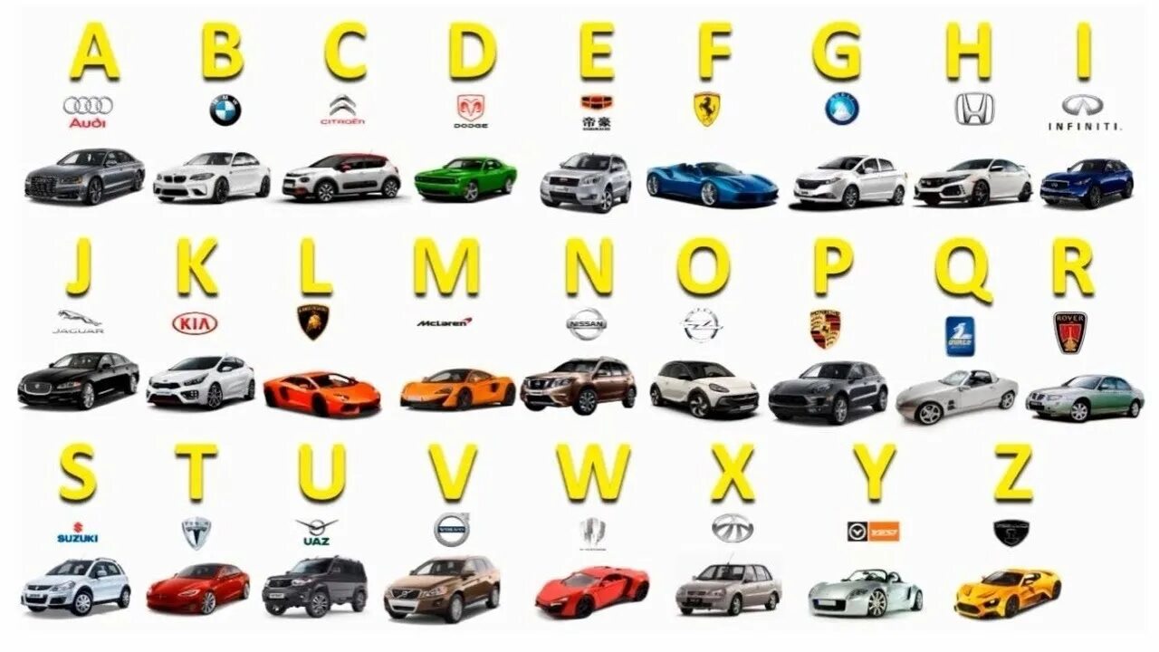 Марки машин по алфавиту с фото Marcas de coche para niños, የመኪናአይነቶችለህፃናት colores, letras. para mi niño y sus a