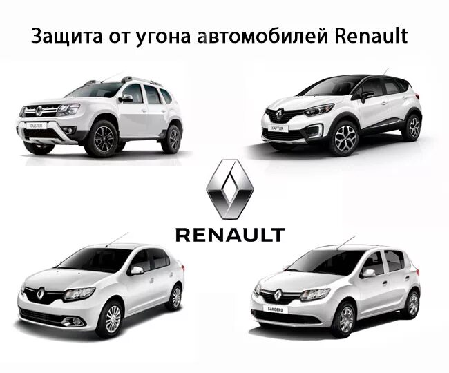 Марки машин рено список с фото Сигнализации и защита от угона автомобилей Renault