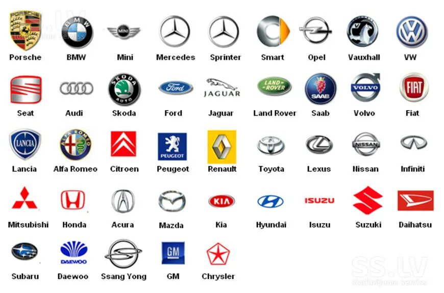 Марки машин с фото и описанием SS.COM Repair and spare parts - Cars' electricy, repair and regulation Проводим 