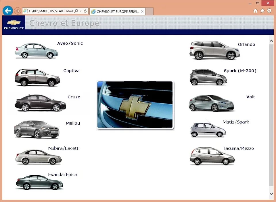 Марки машин шевроле название и фото Chevrolet TIS Europe - Chevrolet Cruze (1G), 1,8 л, 2012 года своими руками DRIV