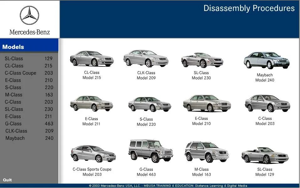 Марки мерседес список с фото все модели Mercedes Benz All In One Package (Diagnostic flashing Reprogramming Co- OBDbytes