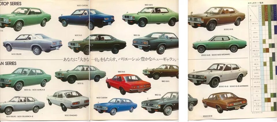 Марки митсубиси список с фото История Mitshubishi Galant A110. Часть 3. 1973-1977 (Поколение 0) Colt Galant II