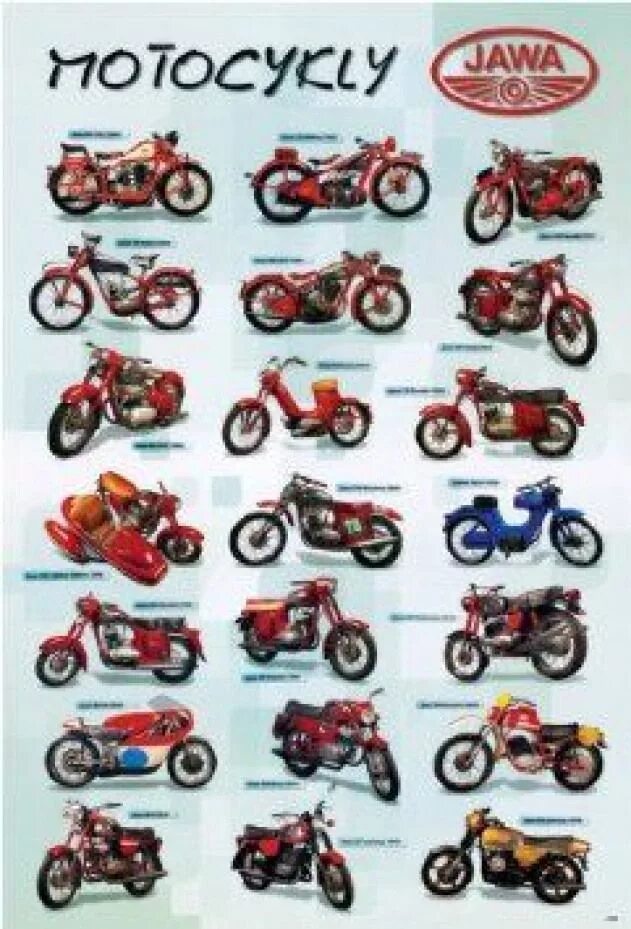 Марки мотоциклов ссср список и фото #motorcycle #motorcycle #poster Vintage motorcycle posters, Motorcycle posters, 