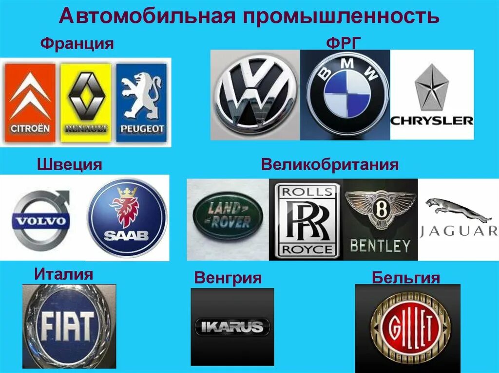 Марки немецких машин фото Какие распространенные марки автомобилей и самолетов западноевропейского: найден