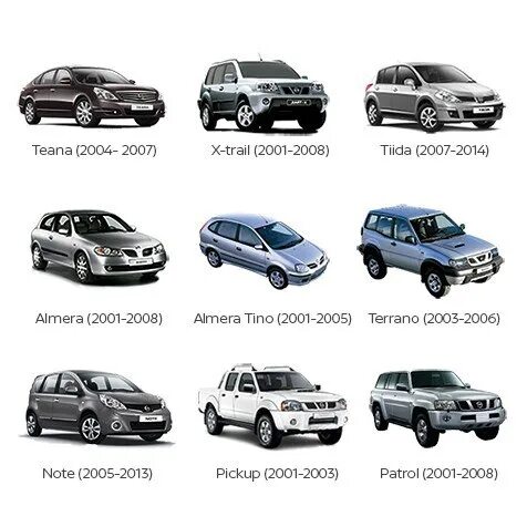 Марки ниссан список с фото все модели Важная информация: Nissan продолжает сервисную кампанию для моделей с подушками 