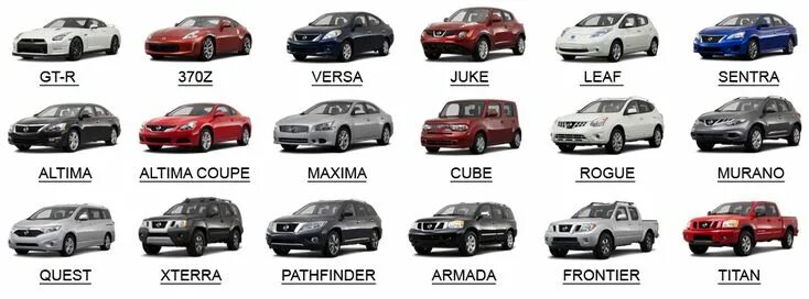 Марки ниссан список с фото все модели Cash for Nissan - Nissan Wrecking Yards Melbourne, VIC - Nissan cars, Nissan, Wr
