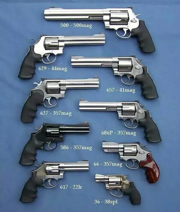 Марки пистолетов список с фото Pin on firearms