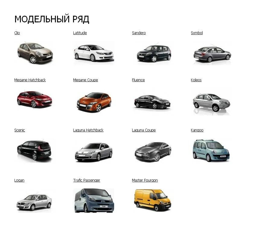 Марки рено список с фото Renault - Фрилансер Костя Костин veni_vidi_vici - Портфолио - Работа #1566473