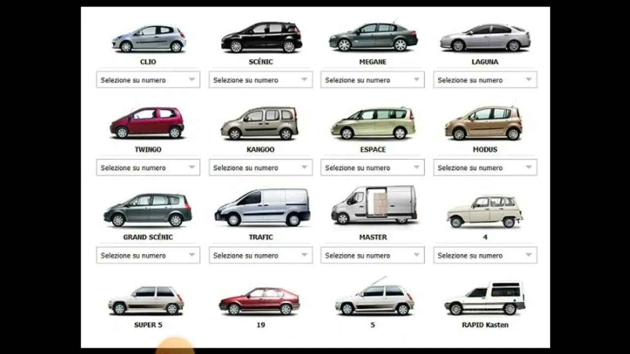 Марки рено список с фото Kod lakieru Renault kod lakieru po VIN. - YouTube