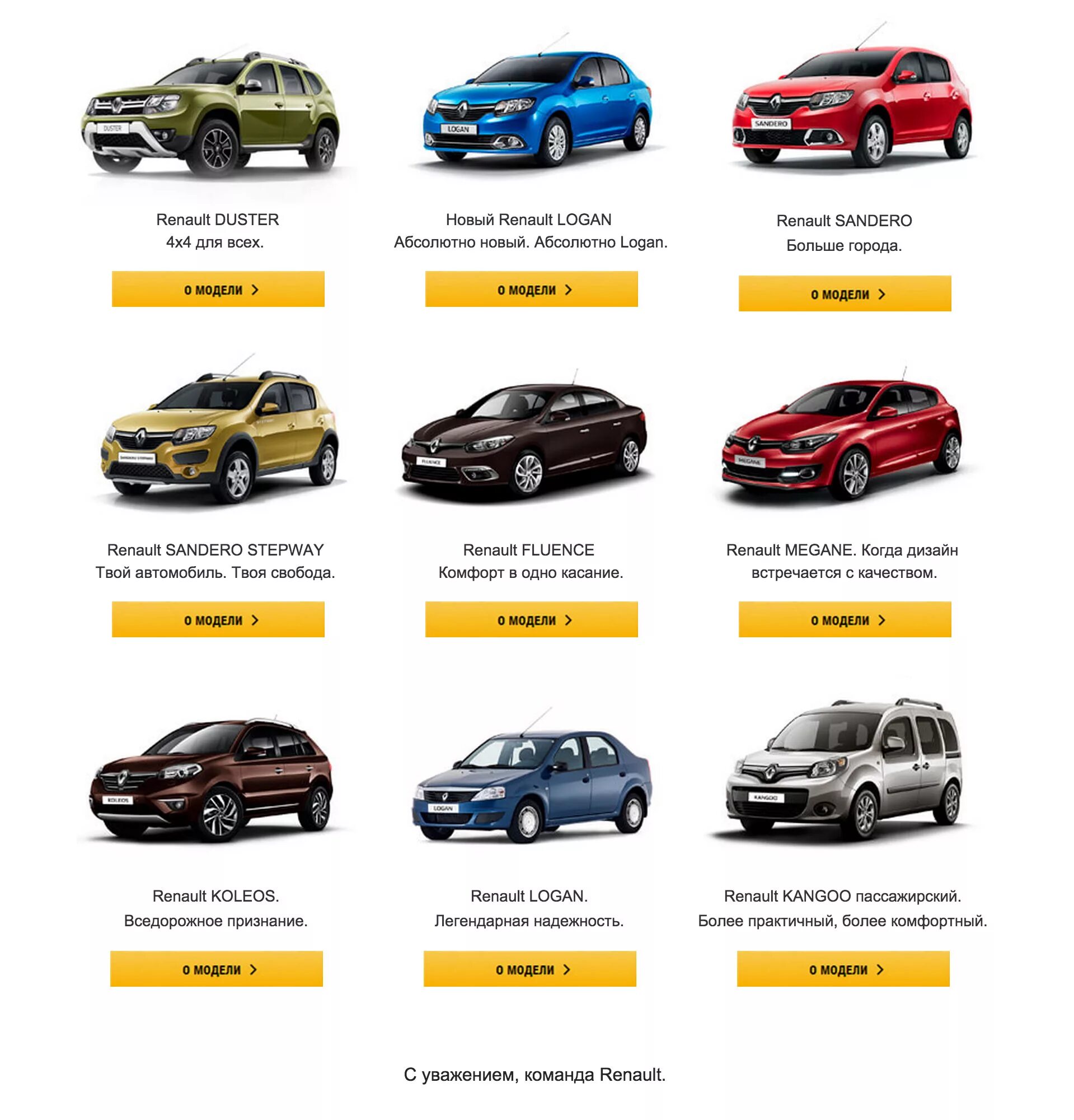 Марки рено список с фото все модели Модели авто рено LkbAuto.ru