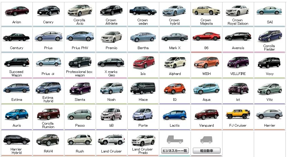 Марки шевролетов с фото и названия Тойота модельный ряд акции LkbAuto.ru