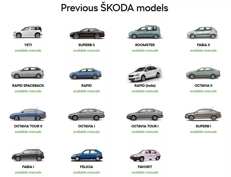 Марки шкоды фото Все руководства по эксплуатации автомобилей ŠKODA 2019 - DRIVE2
