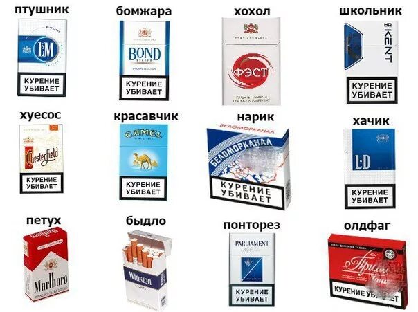 Марки сигарет и цены фото Ответы Mail.ru: С чего начать курить? Какие сигареты?