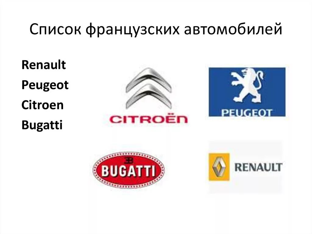 Марки ситроен список с фото Автопром Франции