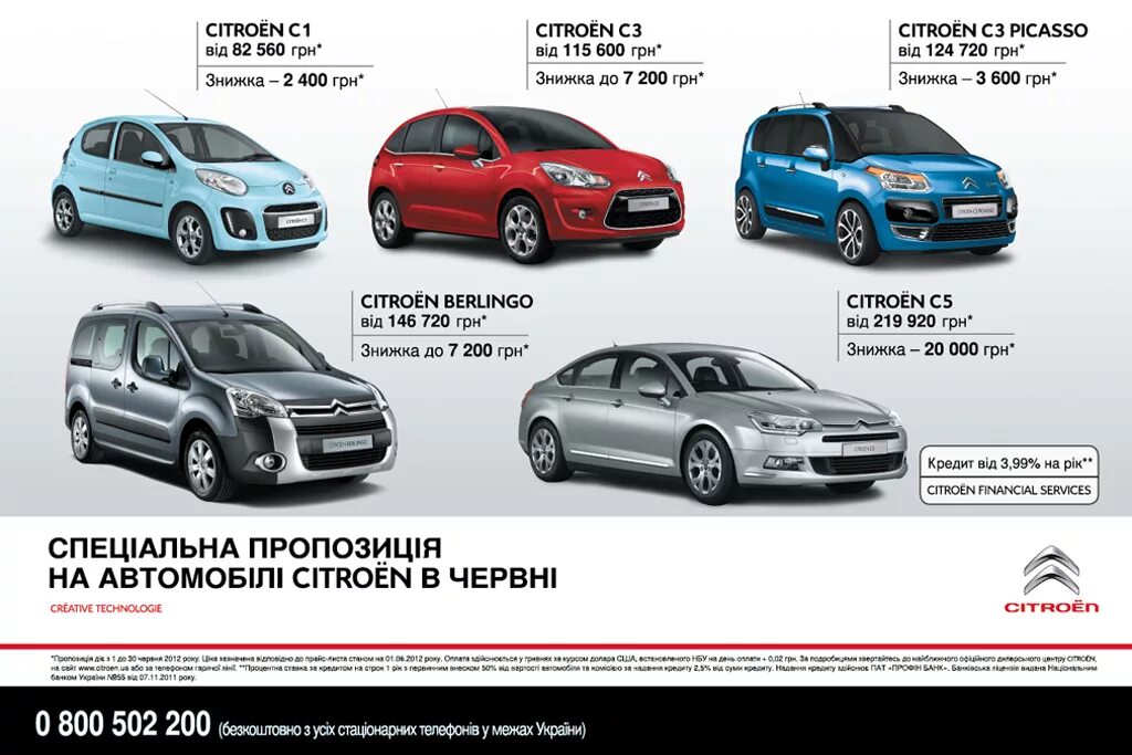 Марки ситроен список с фото все модели Марки ситроена список Sarma-Auto.ru