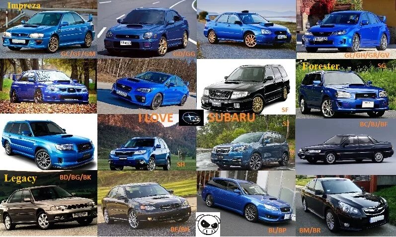 Марки субару список с фото Так почему же МЫ так любим автомобили марки SUBARU? - Subaru Forester (SG), 2 л,