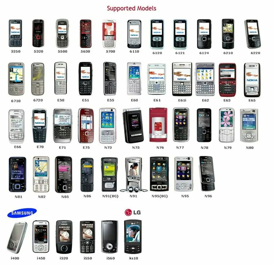 Марки телефонов фото и названия Pin di Móviles Gambar