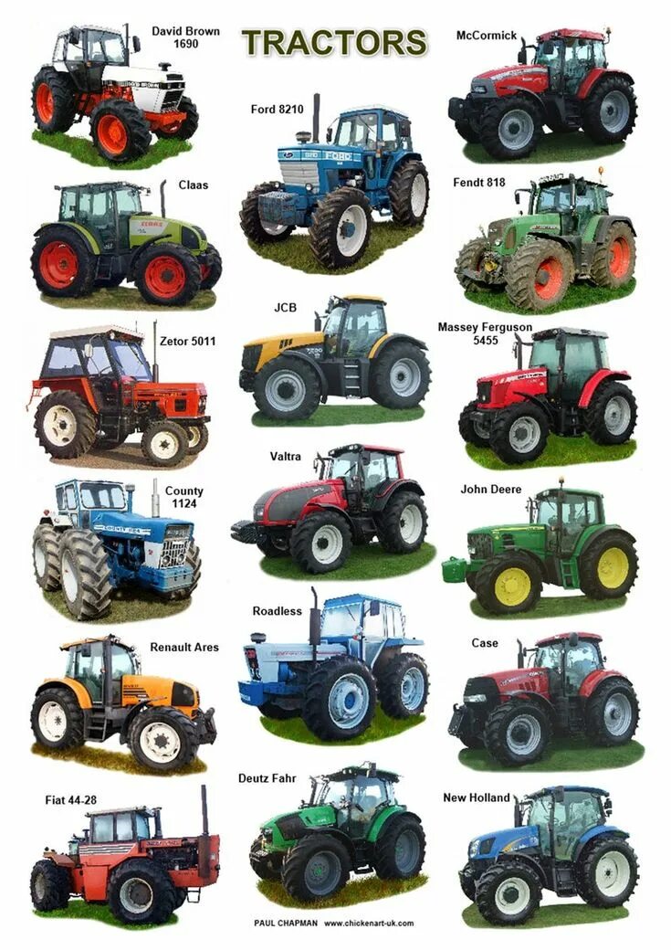 Марки тракторов мтз список фото A4 Posters, Vintage Tractors and Modern Tractors - Etsy Vintage tractors, Tracto