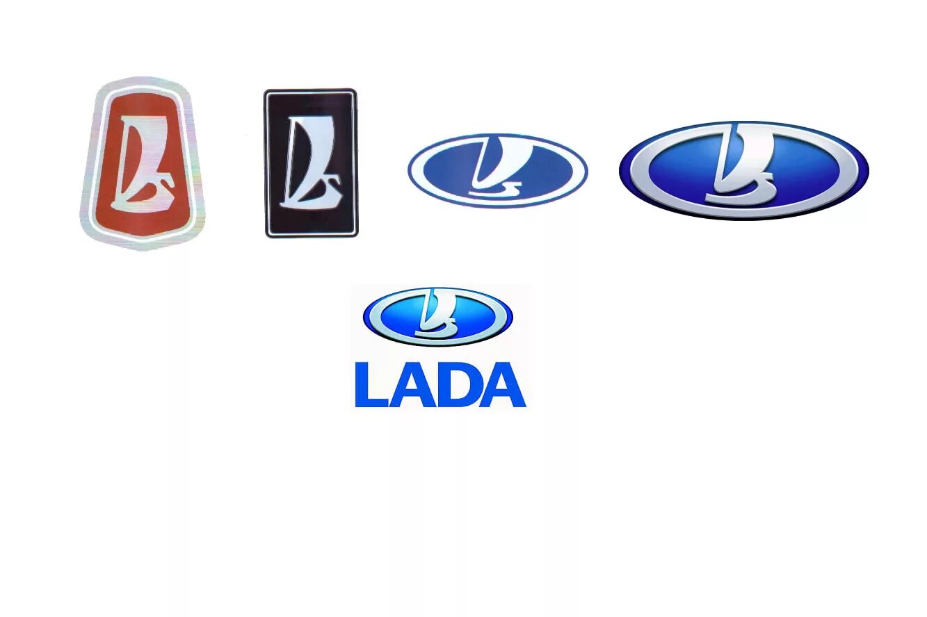 Марки ваза фото Histoire et logo de lada