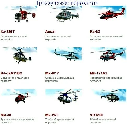 Марки вертолетов россии фото и название Вертолеты россии с названиями - Арт Минск.ру