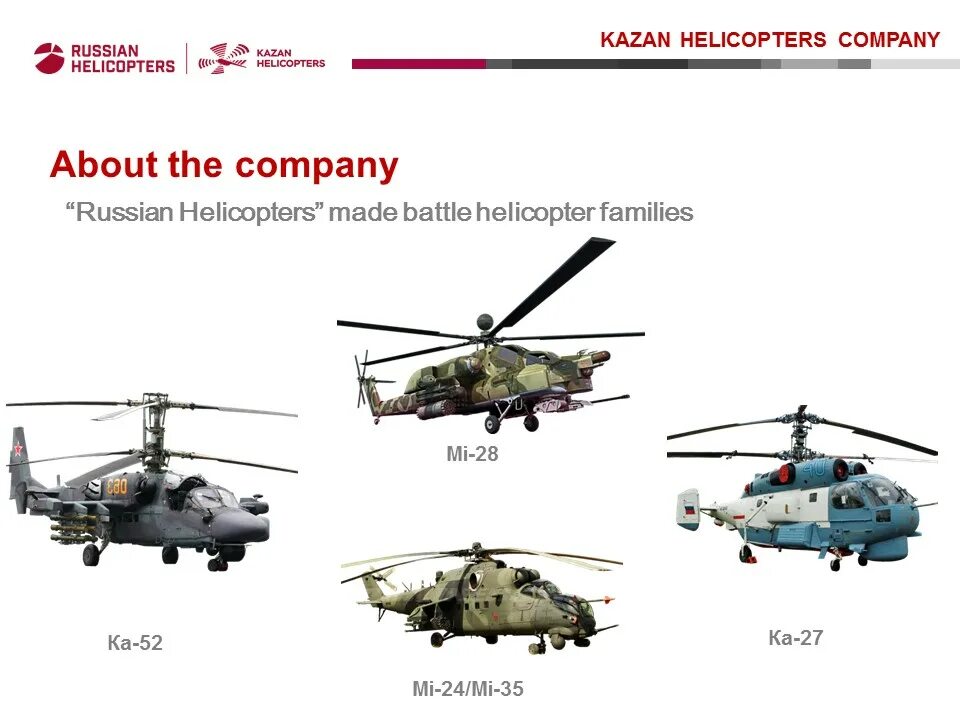 Марки вертолетов россии фото и название Fennsík Lángol A templom kazan helicopters Kilauea hegy eredet Is
