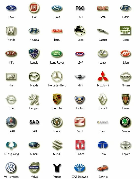 Марки японских машин фото и названия AutoSoft, STO-Soft.ru, software companies, Russia, Saint Petersburg, Vosstaniya 
