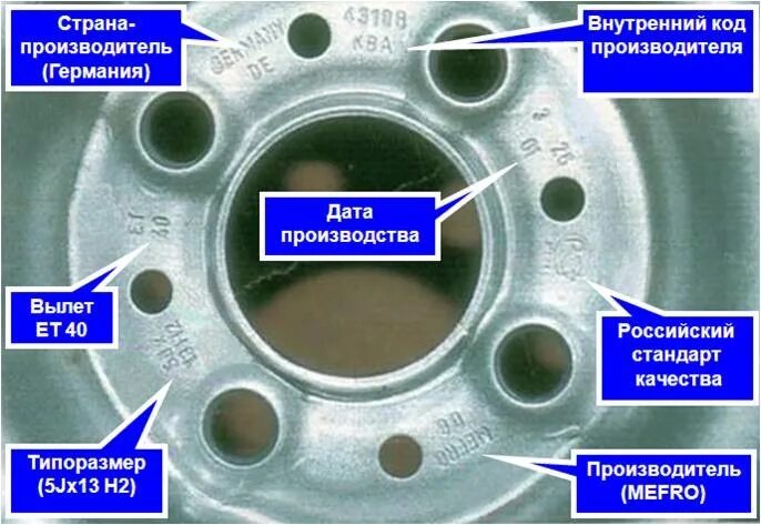 Маркировка дисков фото МАРКИРОВКА КОЛЕСНЫХ ДИСКОВ - DRIVE2