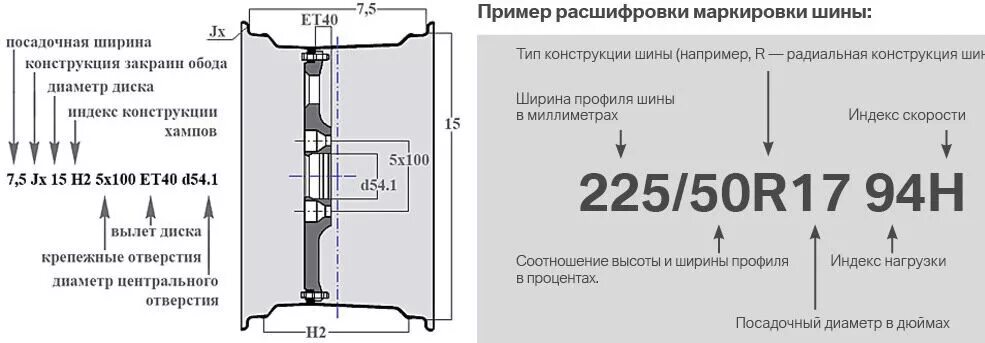 Маркировка дисков фото R18 на лето - SsangYong Actyon (2G), 2 л, 2011 года колёсные диски DRIVE2
