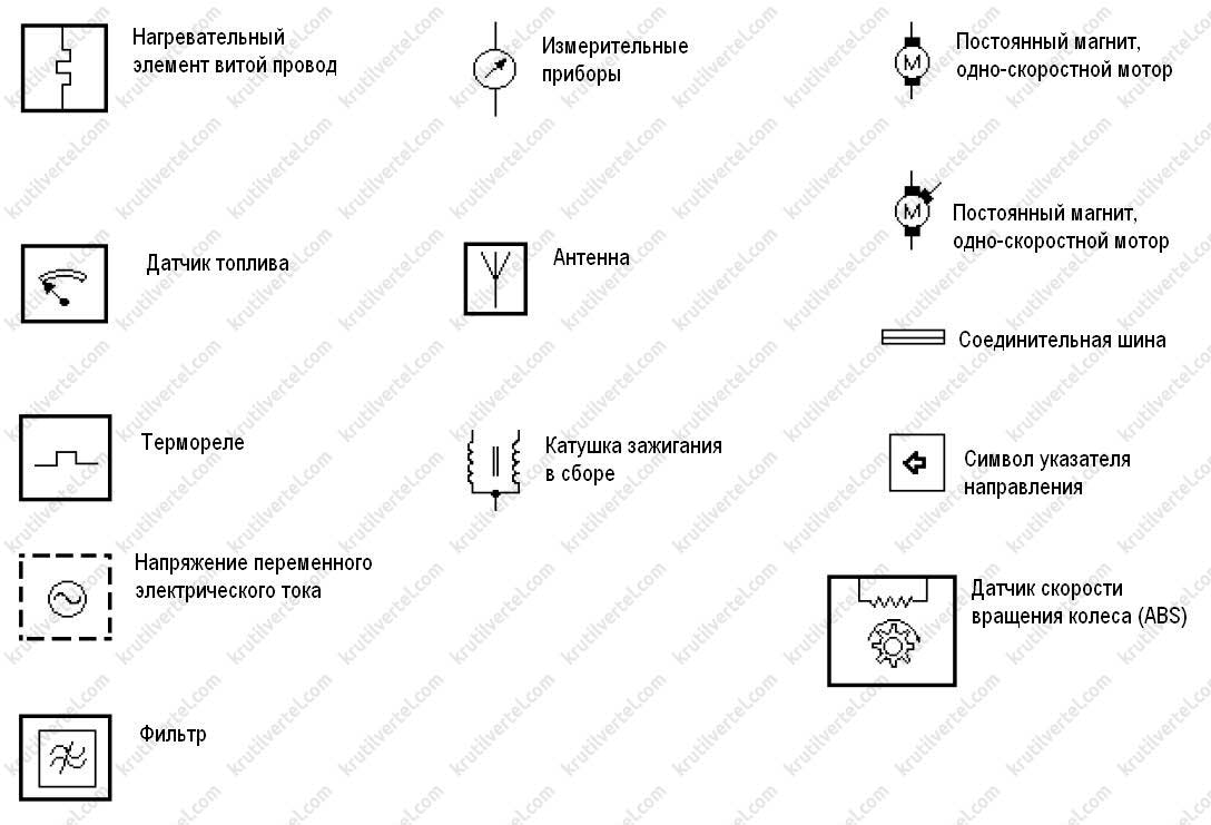Маркировка электросхемы Ford Transit с 2000 года - электросистемы и электросхемы