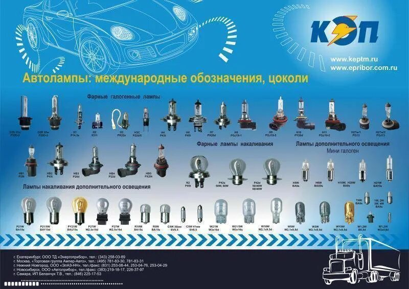 Маркировка лампочек для авто с фото Цоколи автомобильных ламп: виды и типы, маркировка, таблица совместимости