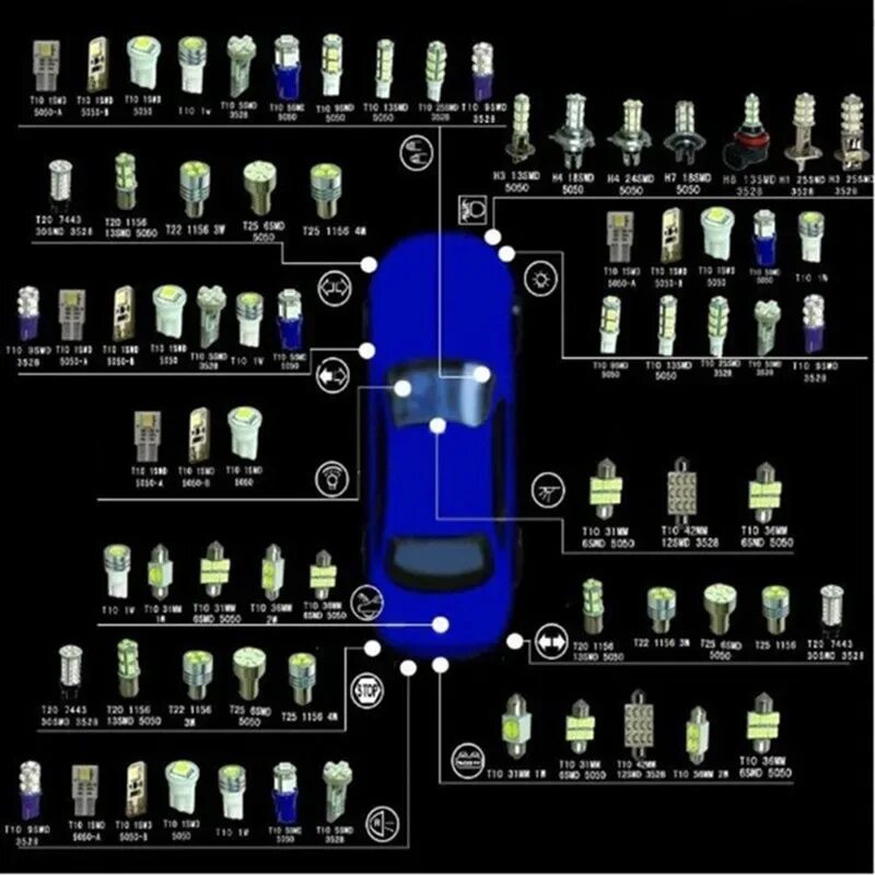 Маркировка лампочек для авто с фото 200x BA15S R5W 1156 5050 8SMD светодиодный автомобиль задних фонарей, фонарей ук