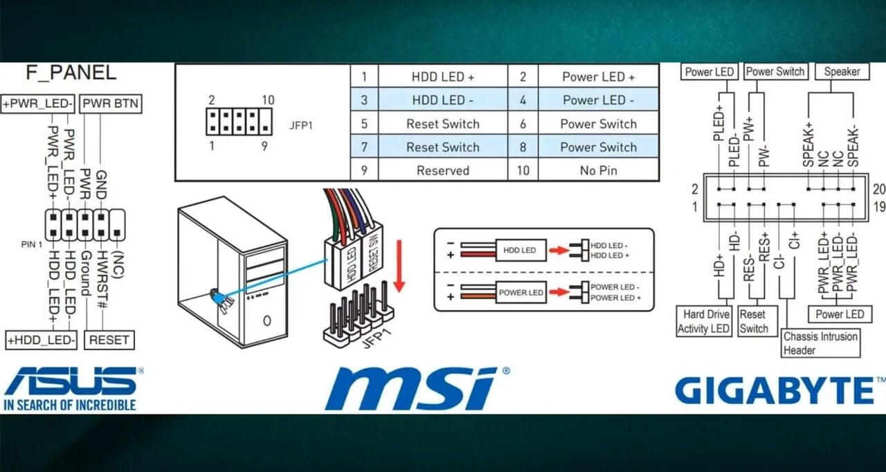 Маркировка подключения передней панели Как подключить материнскую плату msi - найдено 69 картинок