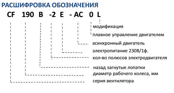 Маркировки двигателей фото Мотор-колесо MES CF280B-2E-AC0L Цена: 4500 р.